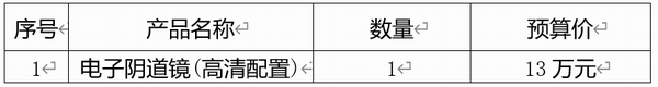 保山市中医医院医疗设备（电子阴道镜）采购公告(图1)