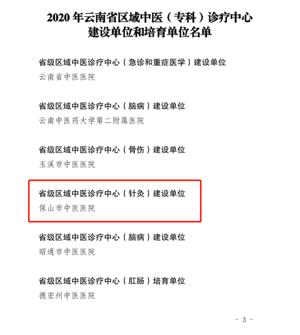 保山市中医医院针灸专业入选省级区域中医诊疗中心建设单位(图1)