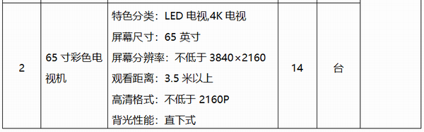 保山市中医医院全科医生临床培养大楼电视机采购竞争性谈判公告(图3)