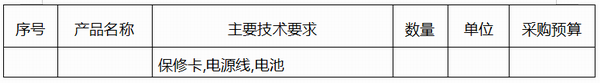 保山市中医医院全科医生临床培养大楼电视机采购竞争性谈判公告(图5)